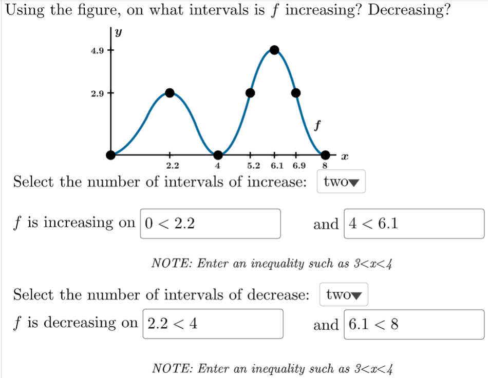 solved-using-the-figure-on-what-intervals-is-f-increasing-chegg