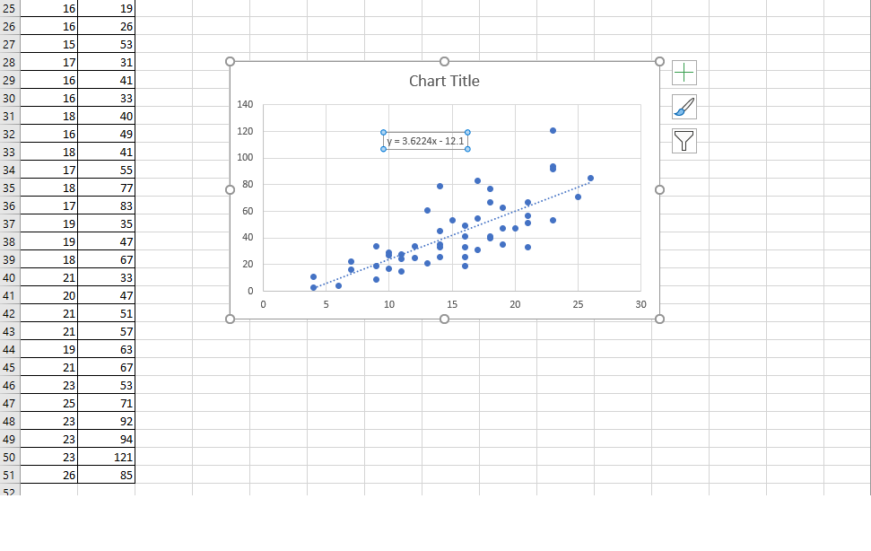 Solved The data set provided below contains the speeds | Chegg.com