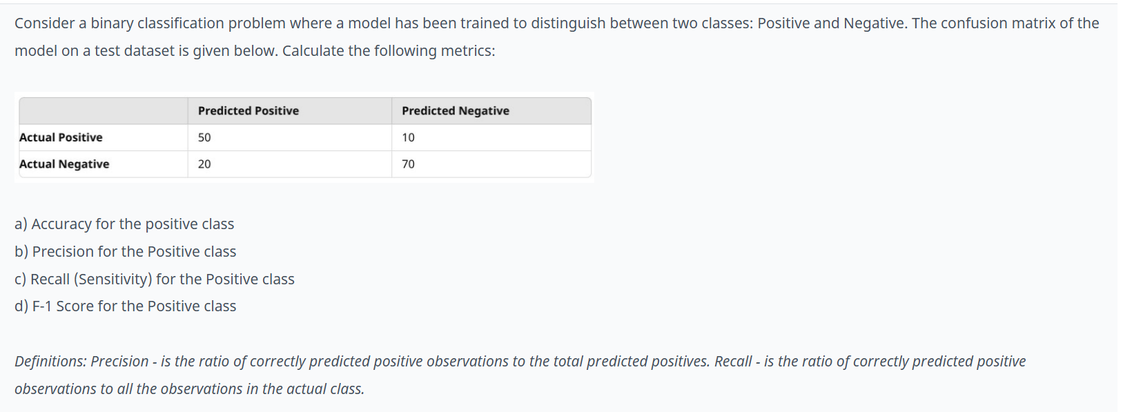 Solved Consider a binary classification problem where a | Chegg.com