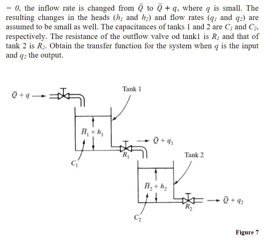 Solved 7. At steady state, the flow rate throughout the | Chegg.com