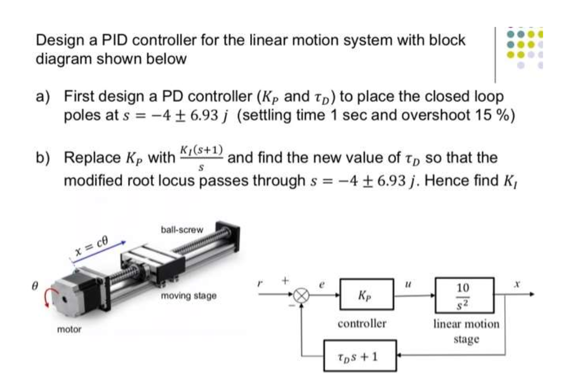 Solved Design a PID controller for the linear motion system | Chegg.com