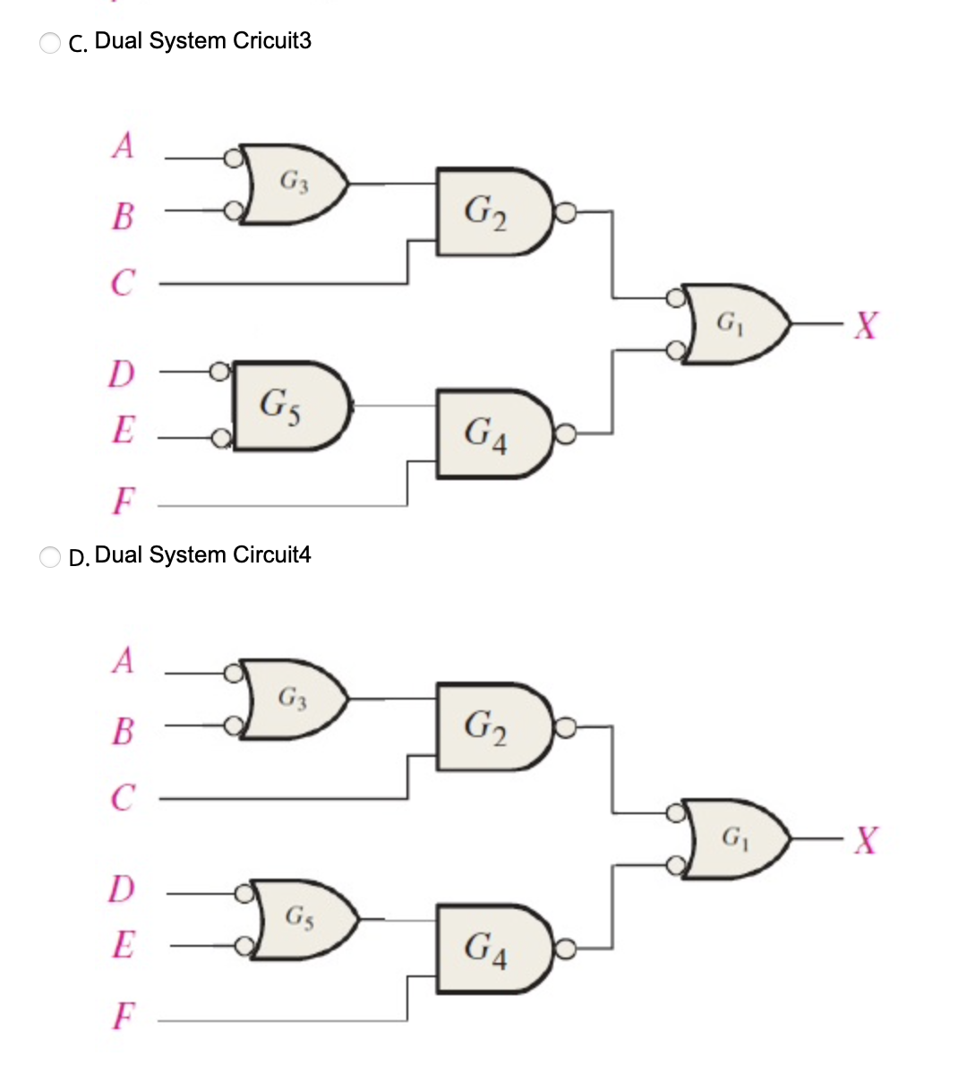 Which of the following logic gate circuits is the
