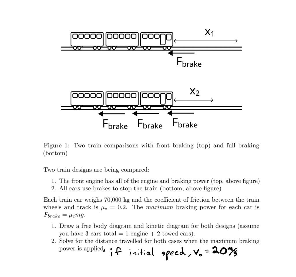 Solved Information: Figure 1: Two Train Comparisons With | Chegg.com