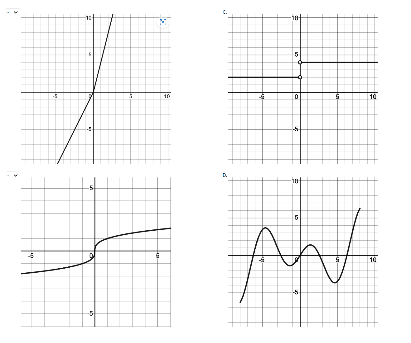 Solved Which graph corresponds with which? A, B, C, and D | Chegg.com