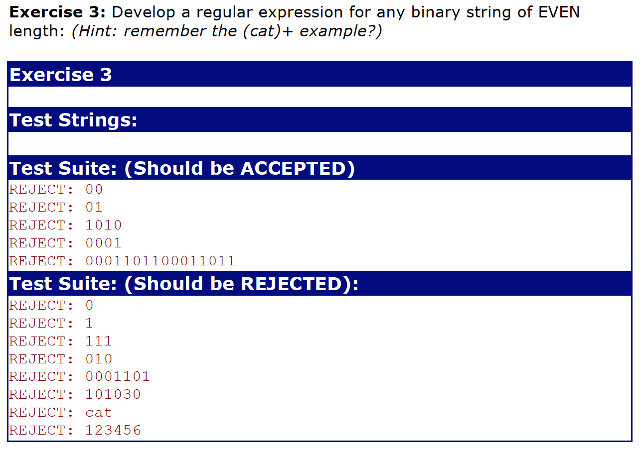 Exercise 1: Develop A Regular Expression For Any | Chegg.com