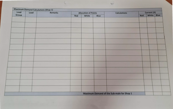Solved Outline of Tasks 1. Calculate the maximum demand of | Chegg.com