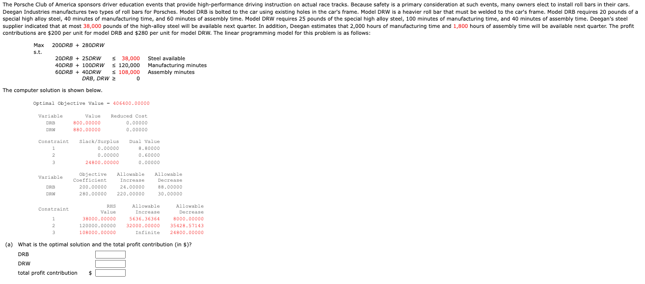 Solved Contributions Are $200 Per Unit For Model DRB And | Chegg.com
