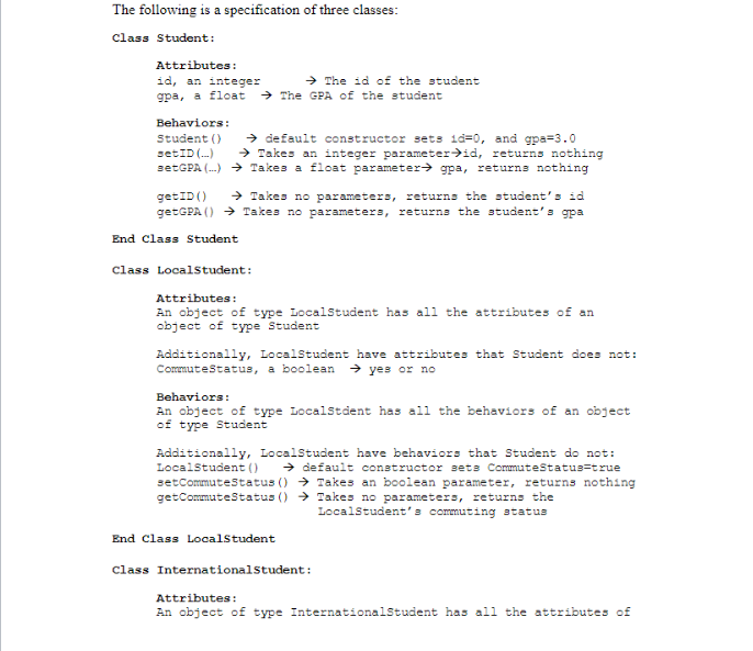Solved The following is a specification of three classes: | Chegg.com