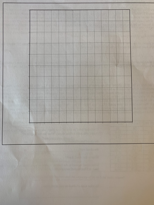 Solved C) Dew Point Temperature and Clouds Tde units- C) is | Chegg.com