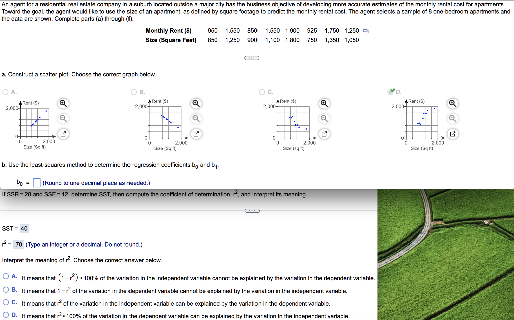 Solved a. Construct a scatter plot. Choose the correct graph | Chegg.com