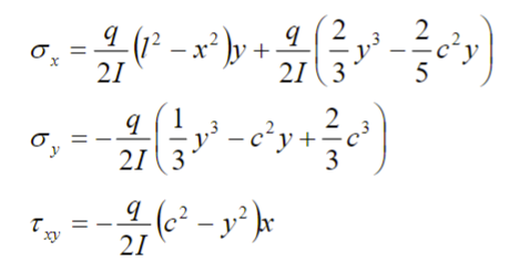 For the finite element problem, consider a relatively | Chegg.com