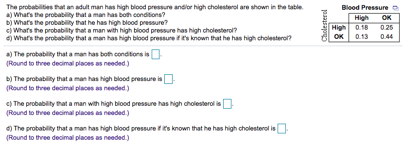 Solved Blood Pressure The Probabilities That An Adult Man