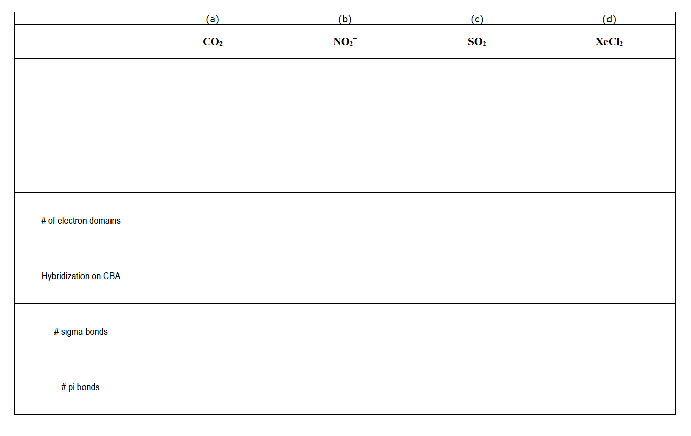 Solved (a) (b) (C) (d) CO2 NO2 SO2 XeCl2 of electron