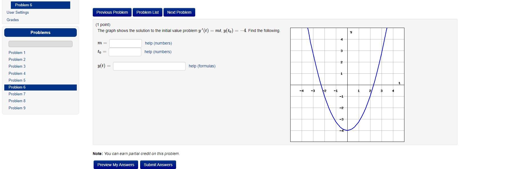 (1 point)
The graph shows the solution to the initial value problem \( y^{\prime}(t)=m t, y\left(t_{0}\right)=-4 \). Find the