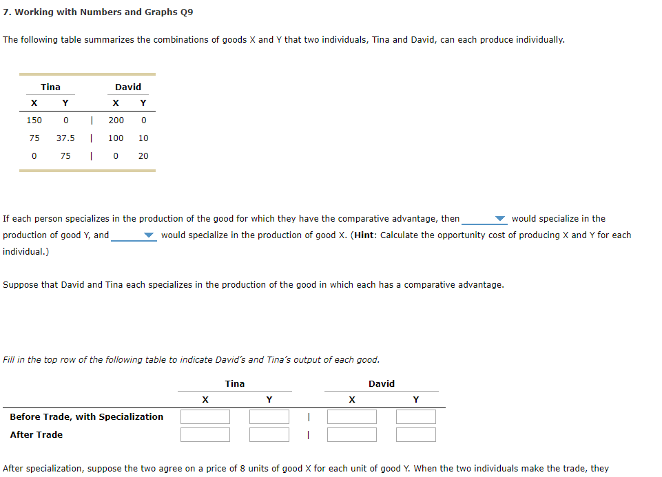 7 Working With Numbers And Graphs Q9 The Following Chegg Com