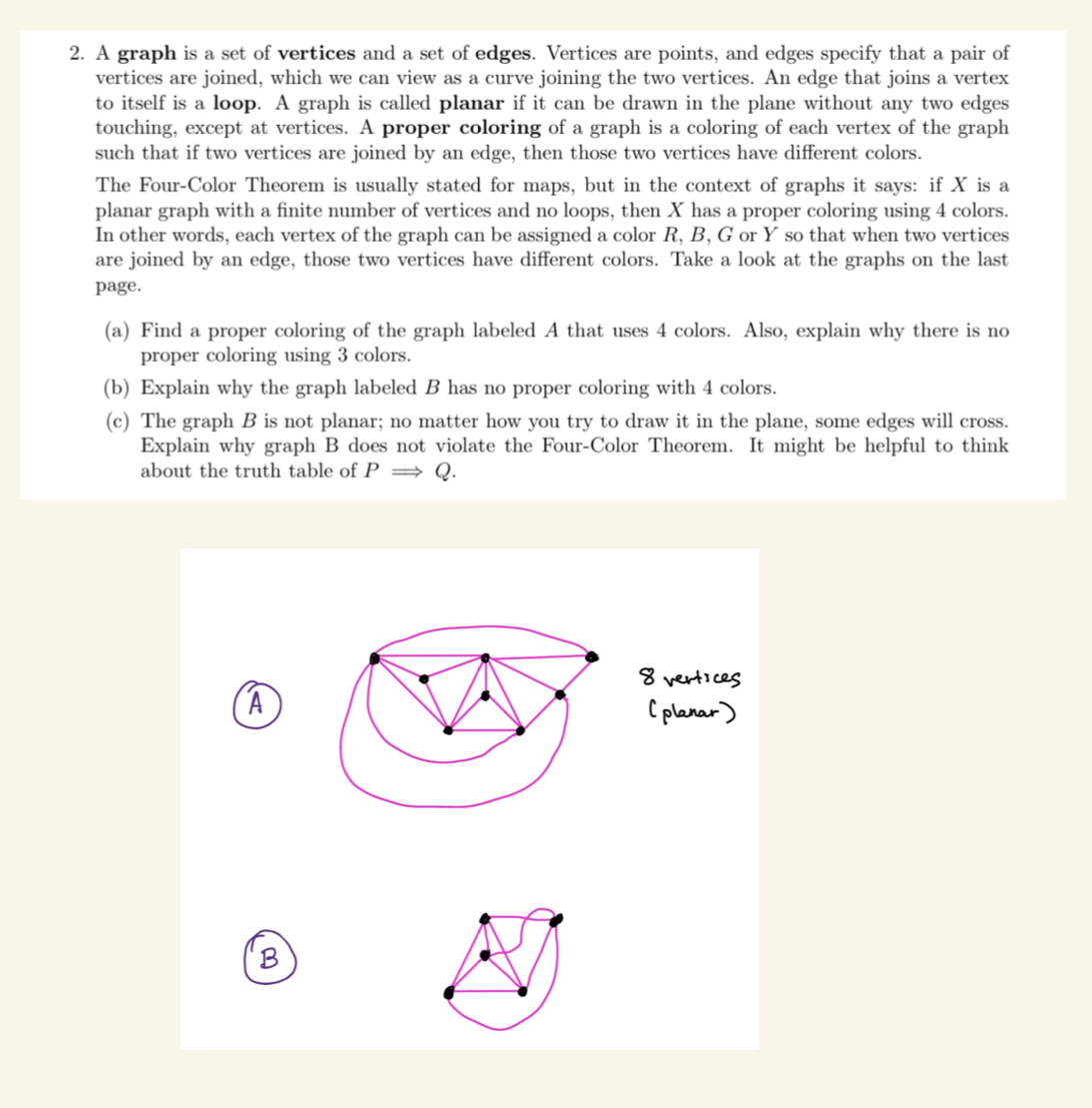Solved A graph is a set of vertices and a set of edges. | Chegg.com