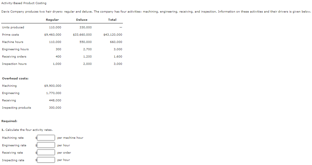 solved-activity-based-product-costing-davis-company-produces-chegg