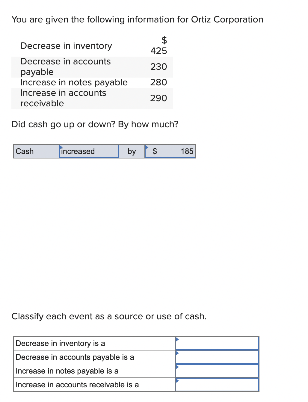 Solved You are given the following information for Ortiz | Chegg.com