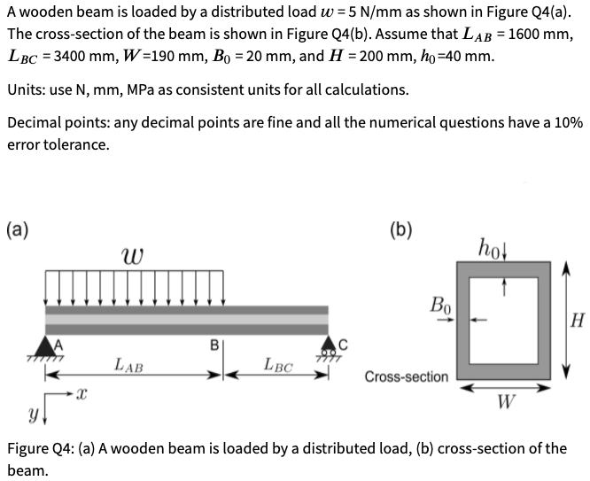 Solved = A wooden beam is loaded by a distributed load w = 5 | Chegg.com