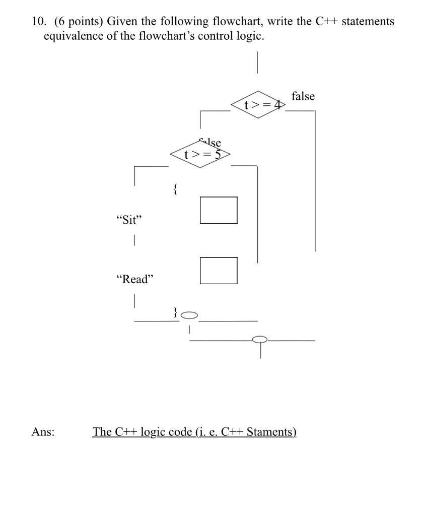 Solved 10. (6 points) Given the following flowchart, write | Chegg.com