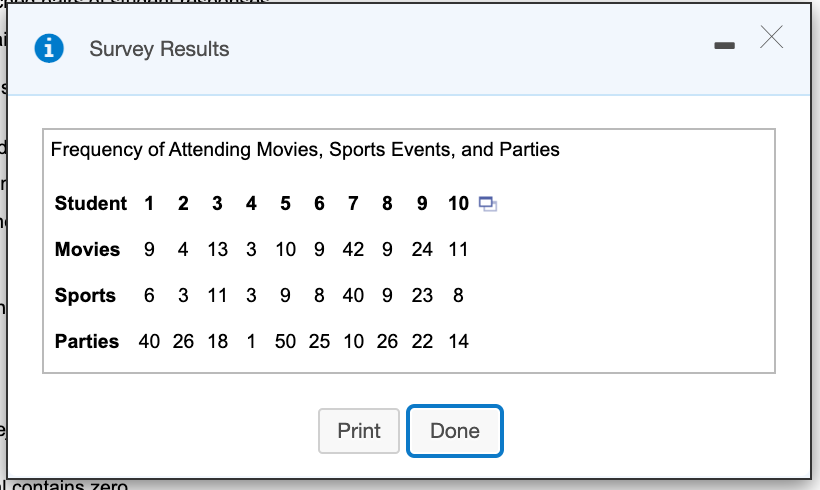 Solved A random sample of 10 students were surveyed on their | Chegg.com
