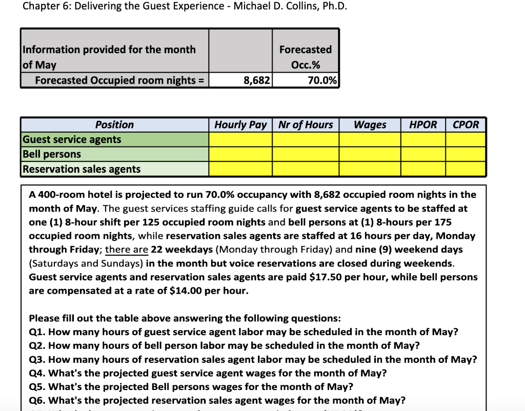 Solved Chapter 6: Delivering the Guest Experience - Michael | Chegg.com