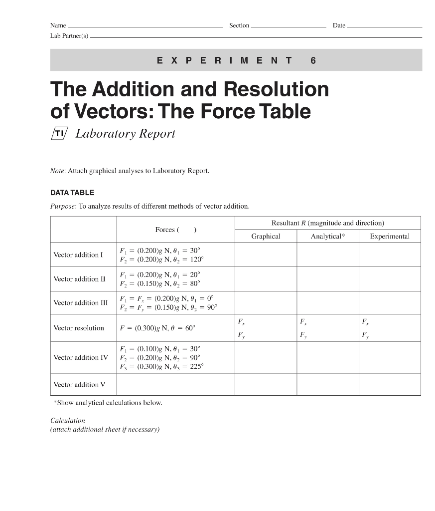 Vector Addition Lab Report Solved Name Section Date Lab Partner(s) Ε Χ Ρ Ε R Ι Μ Ε Ν Τ | Chegg.com