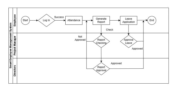 Solved Group FormationBefore beginning this assignment, you | Chegg.com