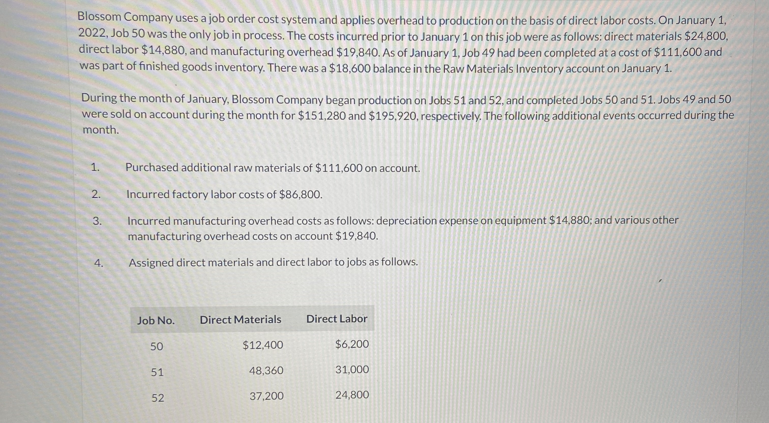 Solved What is the balance in the Finished Goods Inventory