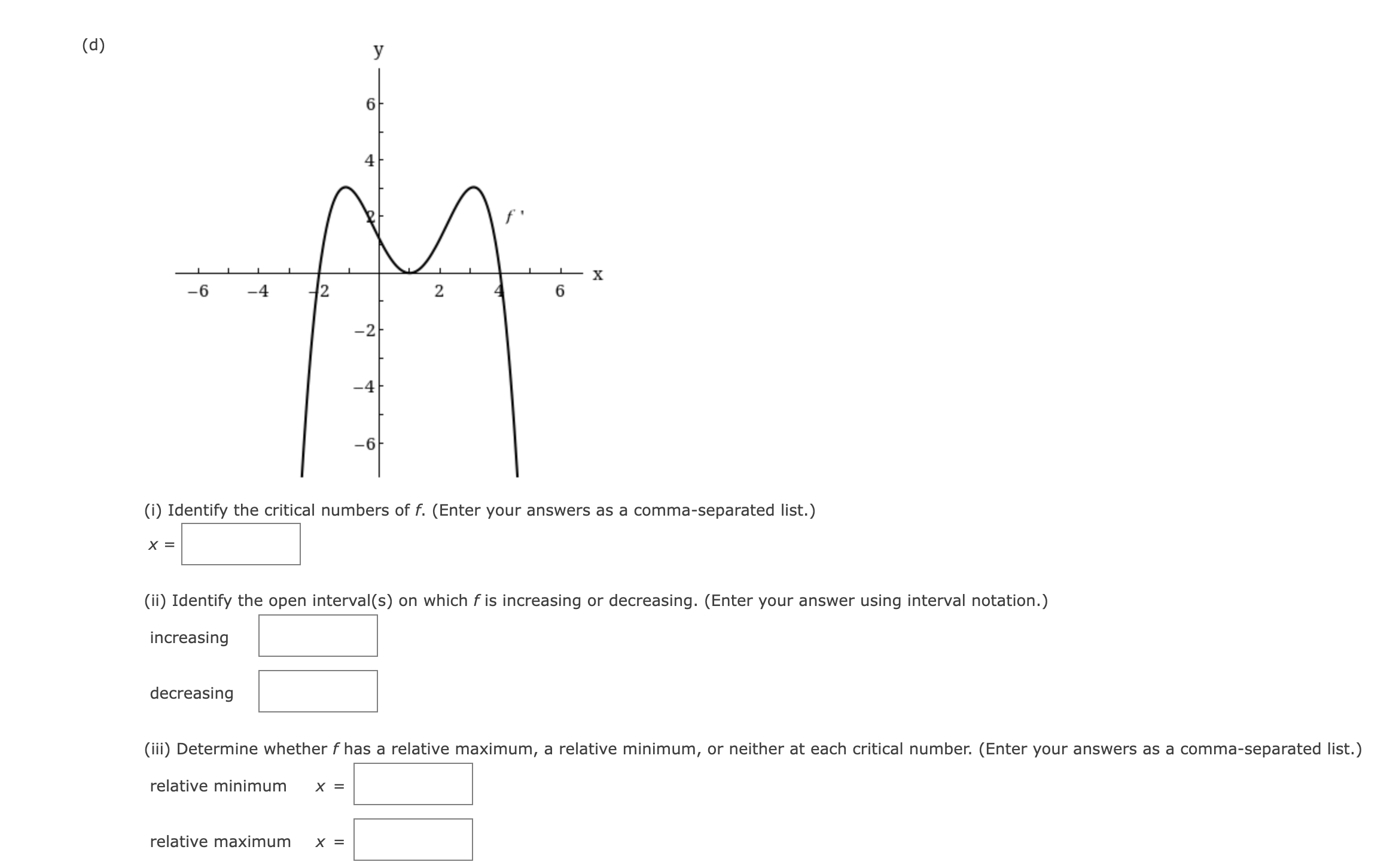 Solved Use the graph of f ' to identify the critical numbers | Chegg.com