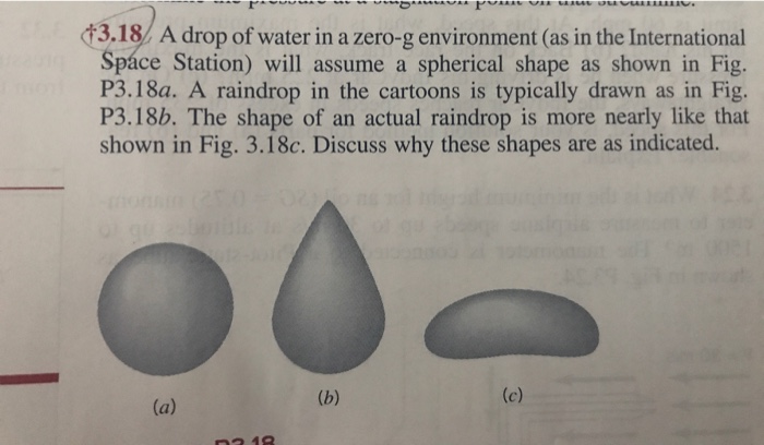 Solved 73.18/ A drop of water in a zero-g environment (as in | Chegg.com
