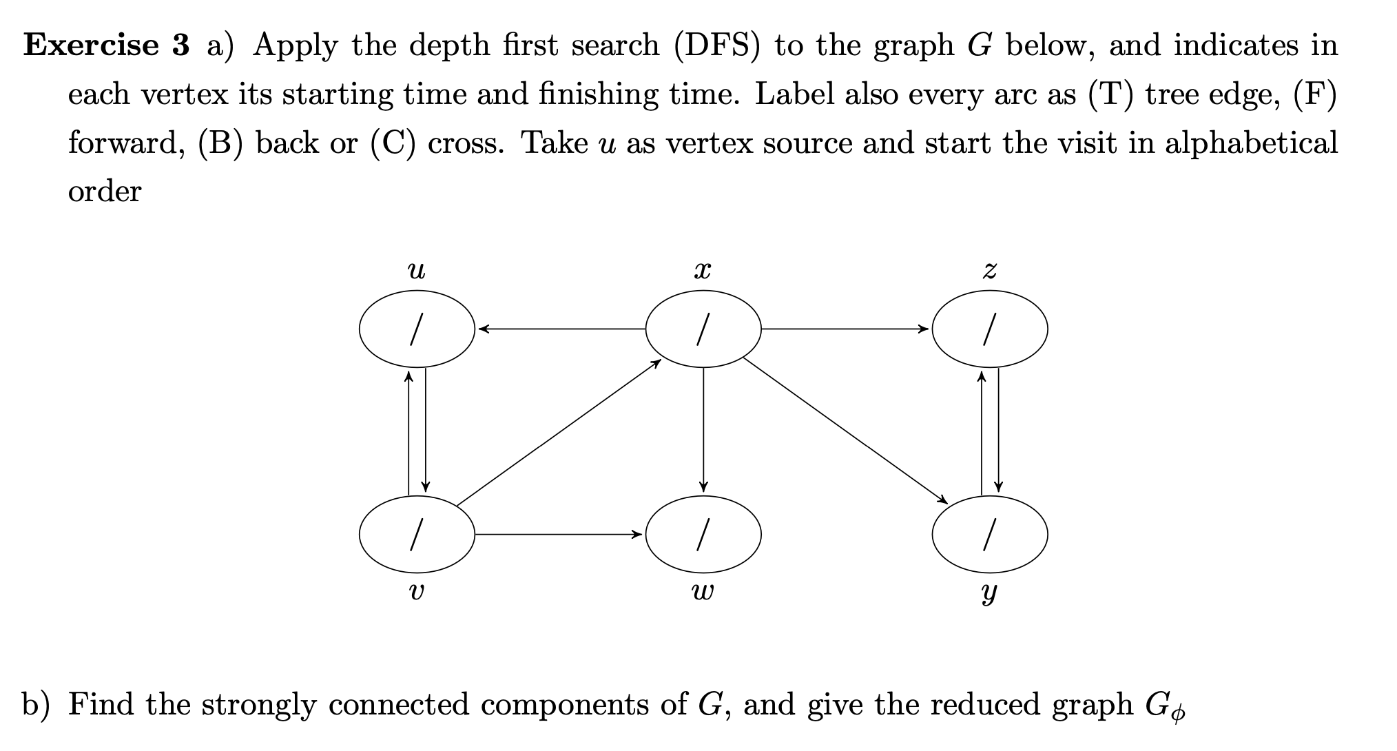 Solved Exercise 3 A) Apply The Depth First Search (DFS) To | Chegg.com