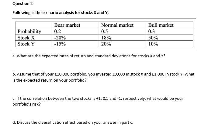 Solved Following is the scenario analysis for stocks X and | Chegg.com