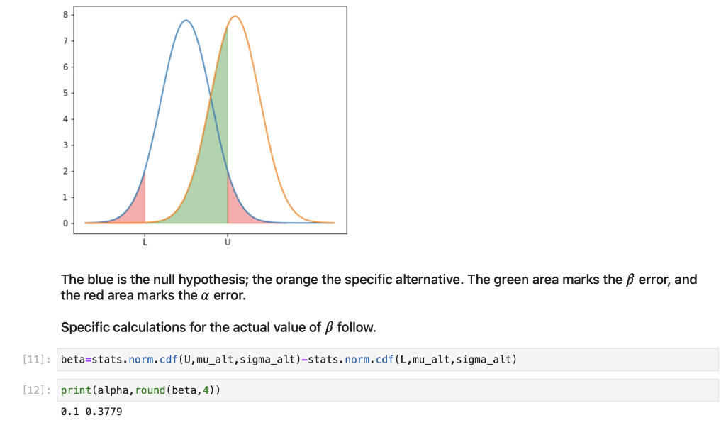 Language Python Create A P Value Calculator For P Chegg Com