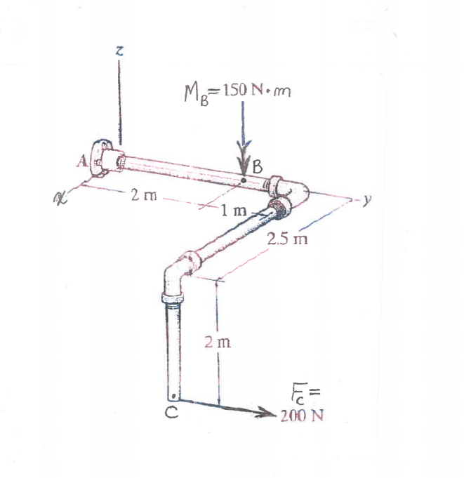 Solved The pipe assembly of the figure is supported by a | Chegg.com