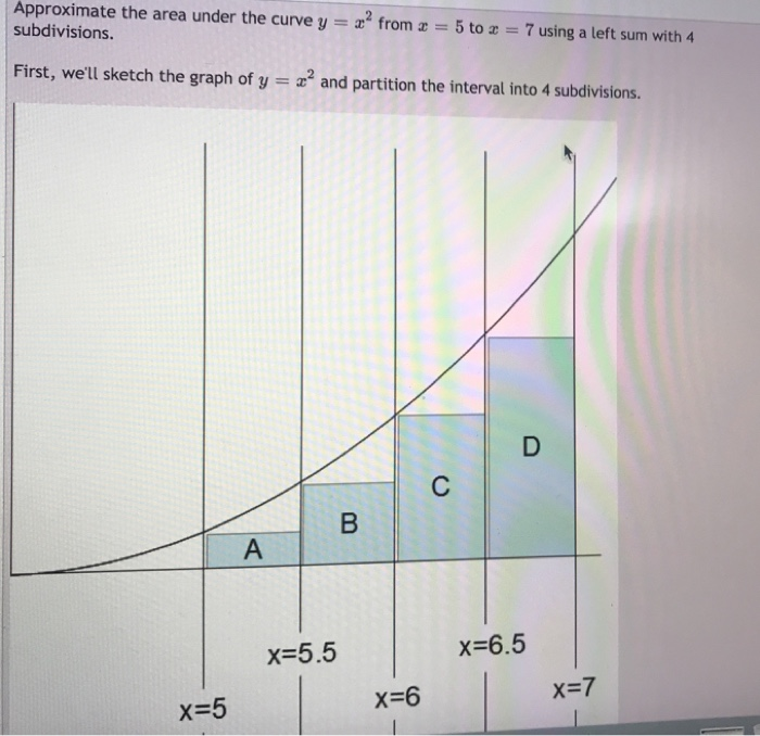 Solved Approximate the area under the curve y *+ 5 from x = | Chegg.com