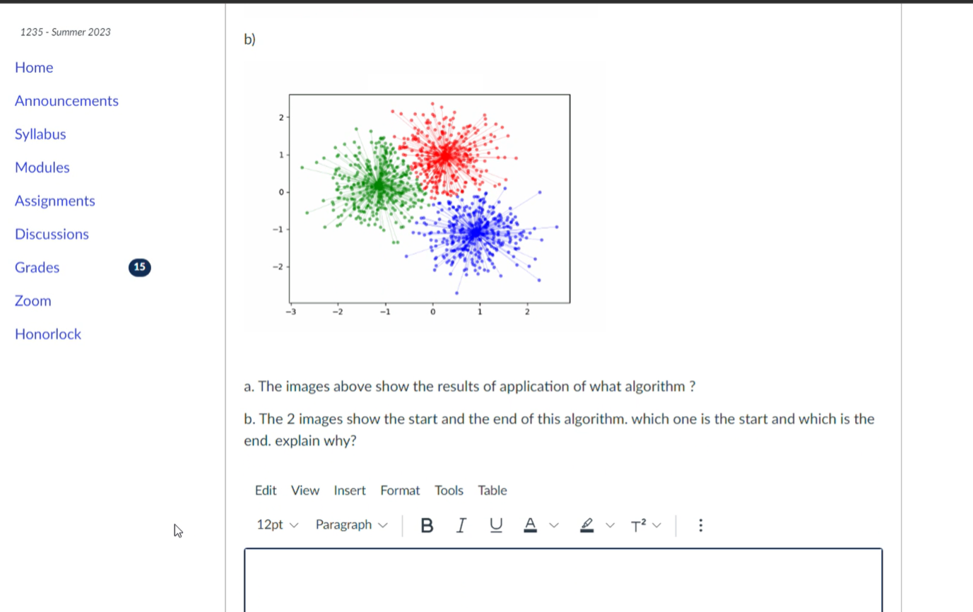 Solved B) A. The Images Above Show The Results Of | Chegg.com