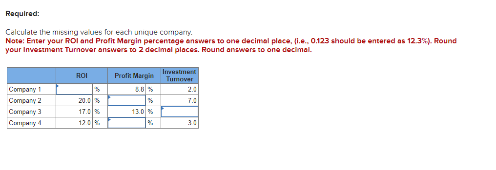 Solved Calculate the missing values for each unique company. | Chegg.com