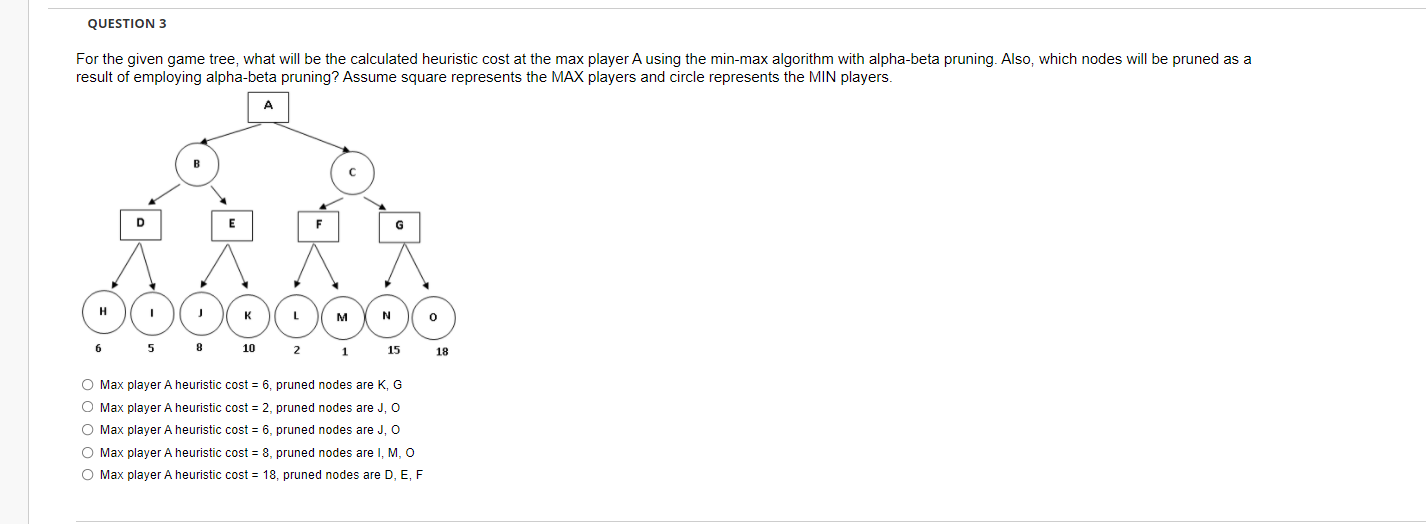 Solved QUESTION 3 For the given game tree, what will be the | Chegg.com