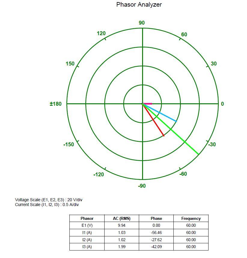 Solved 1- Capacitor-Start Module. CAPACITOR-START MOTOR So | Chegg.com