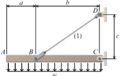 Solved The rigid beam ABC shown is supported by a pin | Chegg.com
