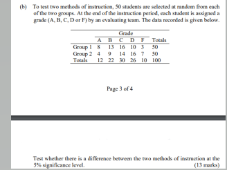 Solved (b) To Test Two Methods Of Instruction, 50 Students | Chegg.com