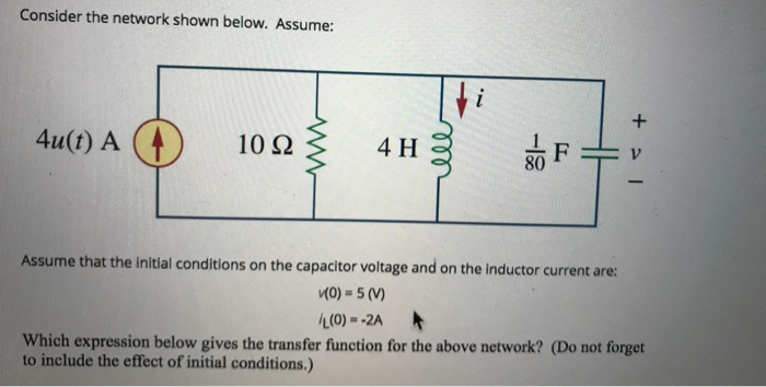 Solved Consider the network shown below. Assume: 4u(t) A 10Ī© | Chegg.com