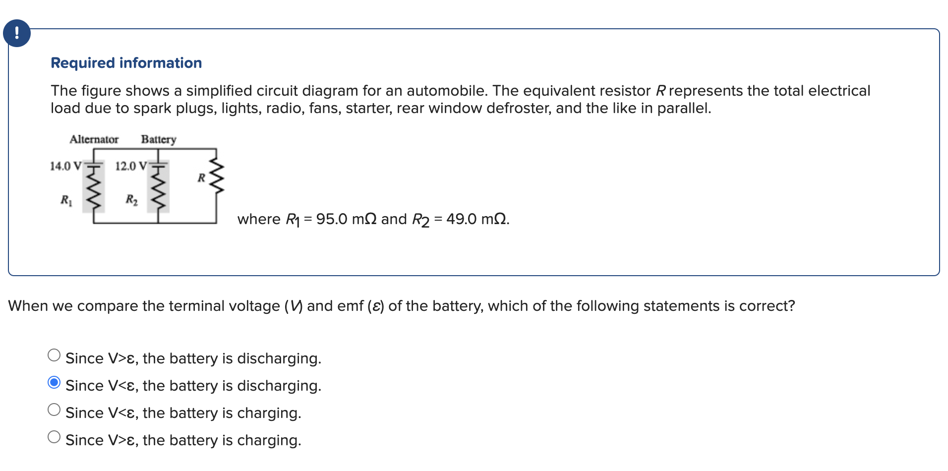 Solved Required Information The Figure Shows A Simplified Chegg