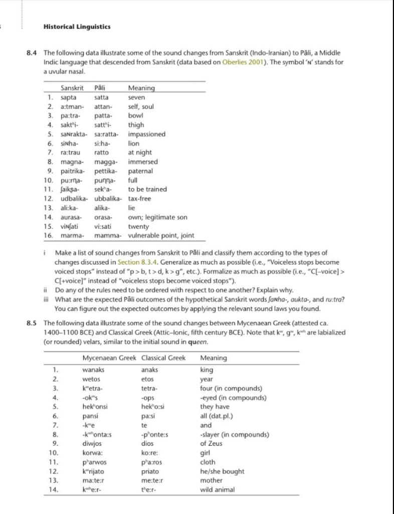 Solved 8.4 The following data illustrate some of the sound | Chegg.com