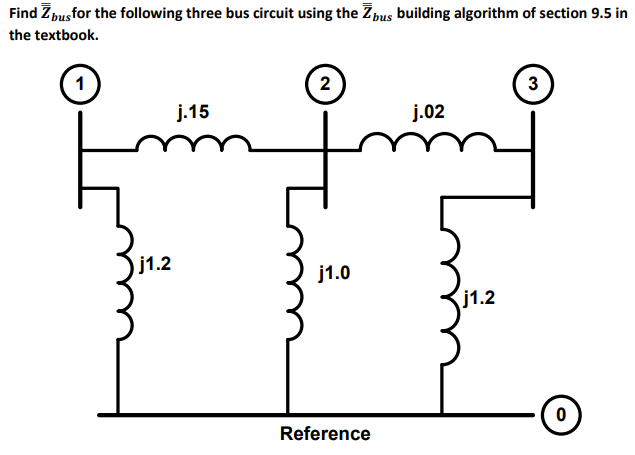 Solved Find Ž busfor the following three bus circuit using | Chegg.com