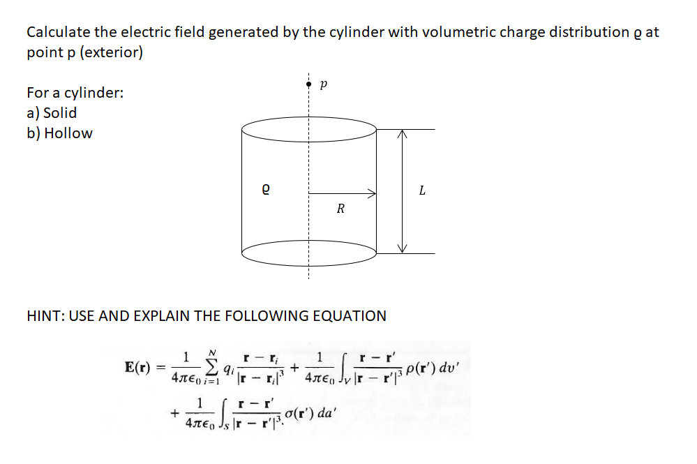 Solved Calculate the electric field generated by the | Chegg.com