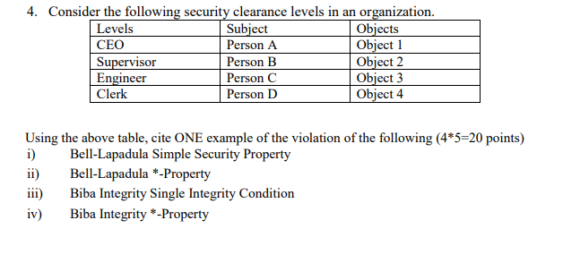 Solved 4. Consider The Following Security Clearance Levels | Chegg.com