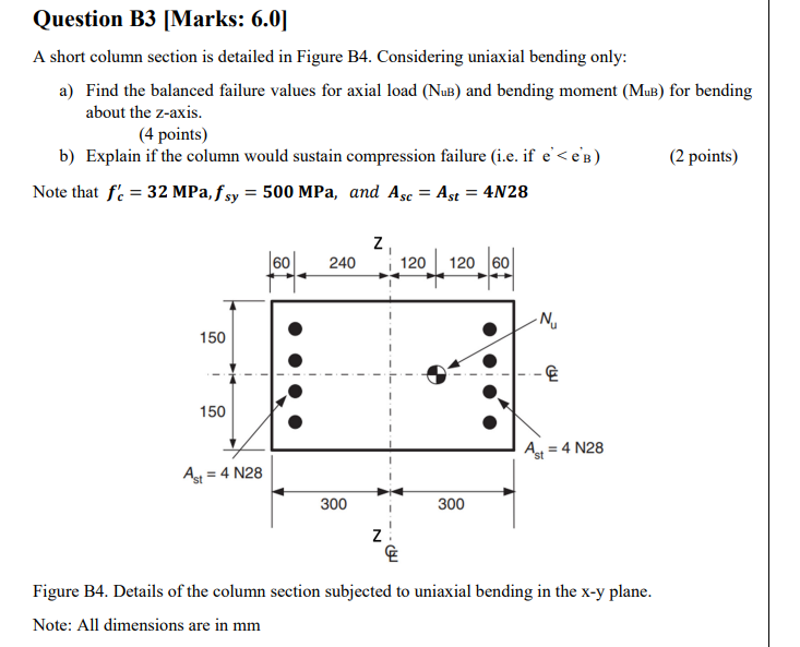 Solved Question B3 [Marks: 6.0) A short column section is | Chegg.com