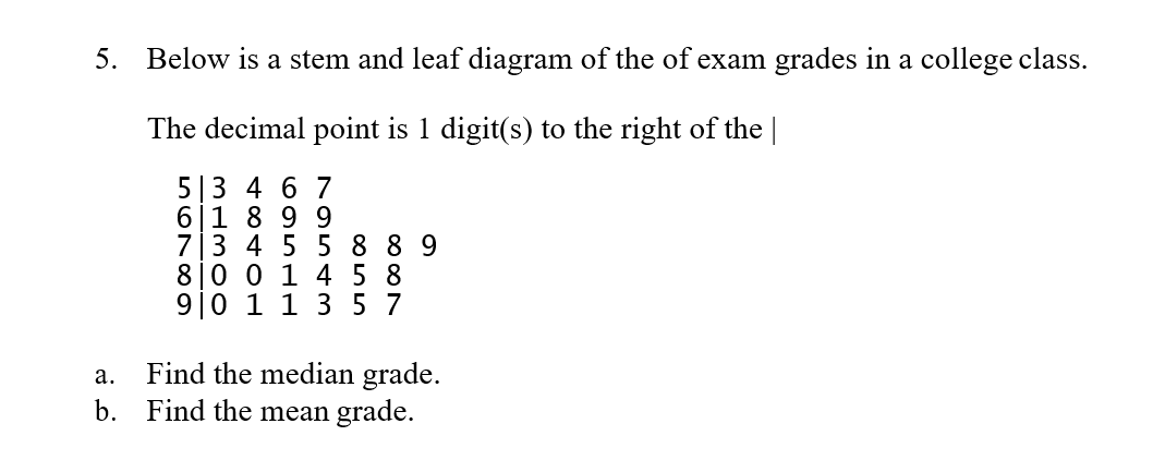 Valid M3-123 Learning Materials